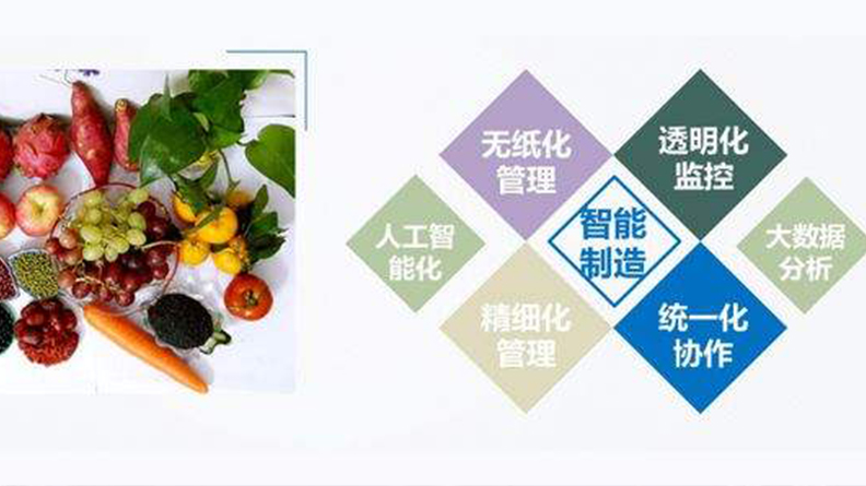 農貿市場、商超快檢實驗室建設